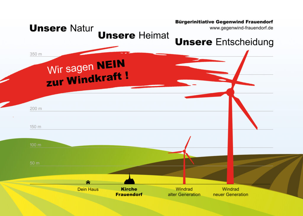 Unsere Natur Unsere Heimat Unsere Entscheidung - Wir sagen NEIN zur Windkraft ! Die Bürgerinitiative Gegenwind Frauendorf